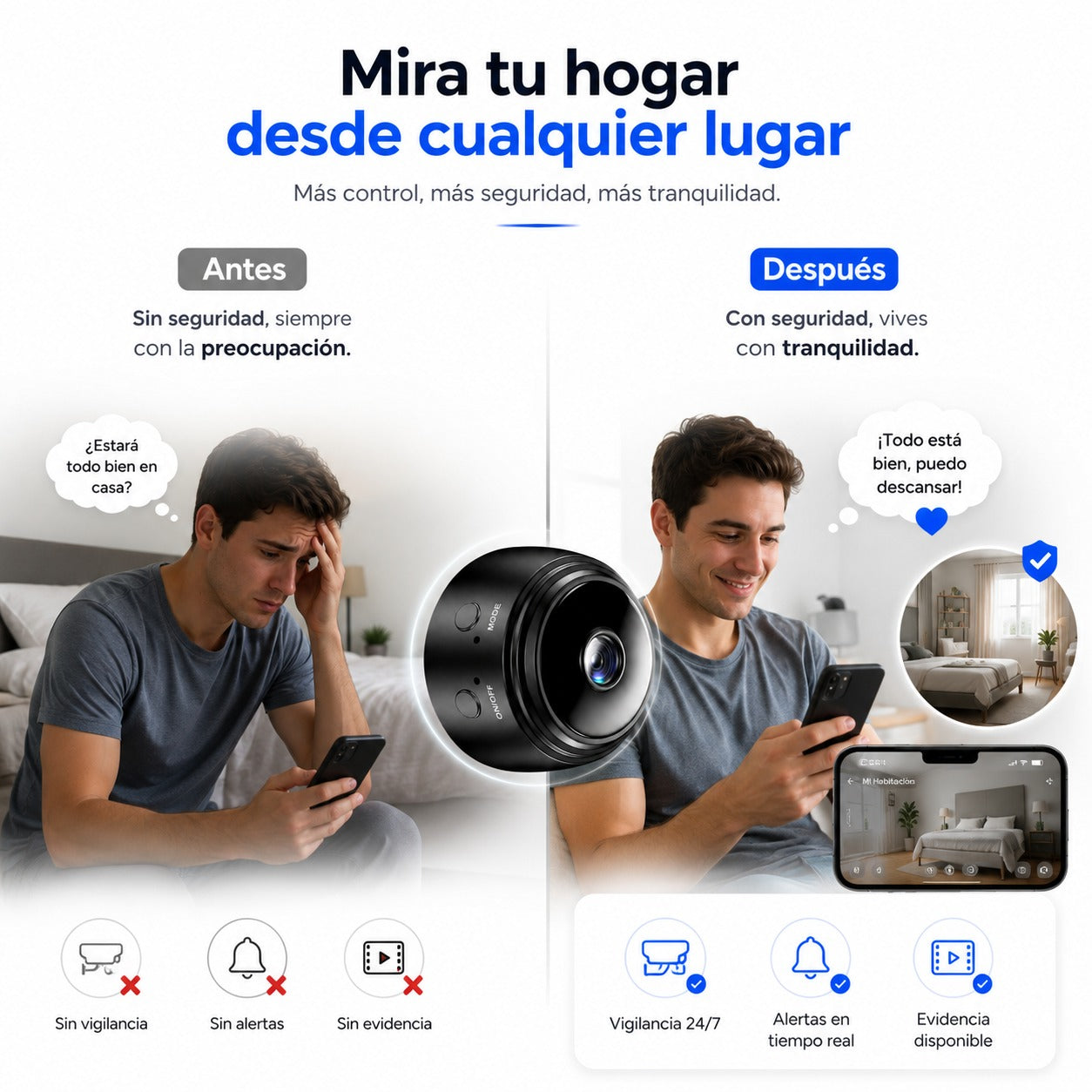 Mini Camara PRO / Espia, Cuida y Protege tu zona de confort